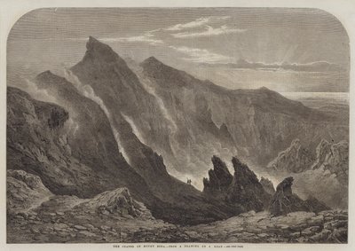 The Crater of Mount Etna by Samuel Read